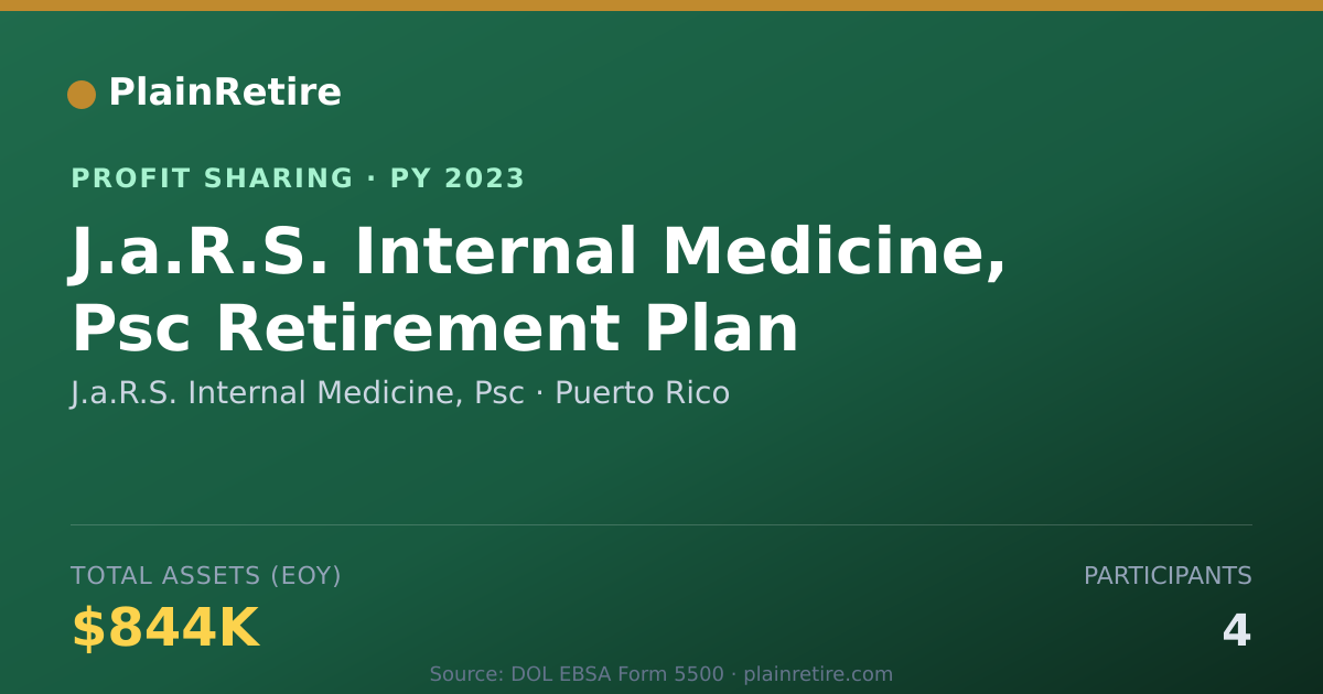Shareable card for J.a.R.S. Internal Medicine, Psc Profit Sharing Plan (2023)