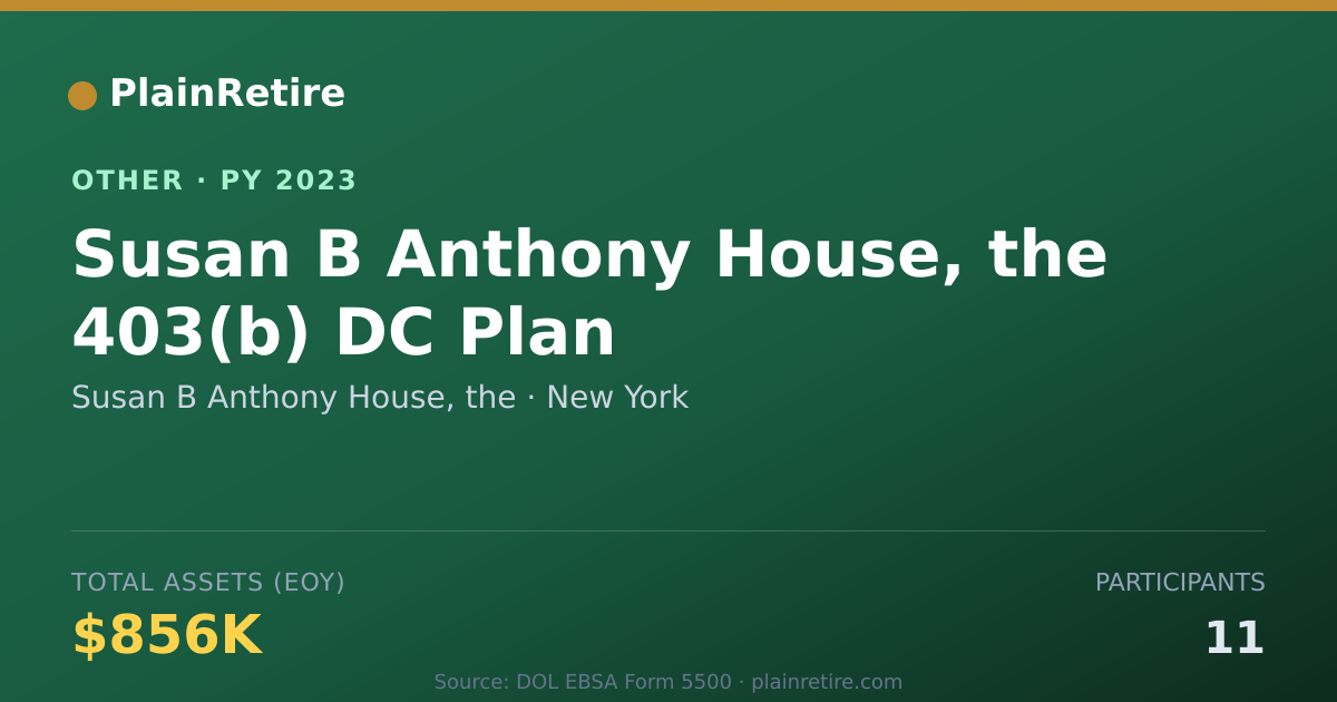 Shareable card for Susan B Anthony House, the Retirement Plan (2023)