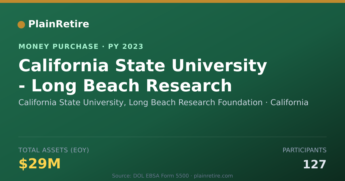 Shareable card for California State University, Long Money Purchase Plan (2023)