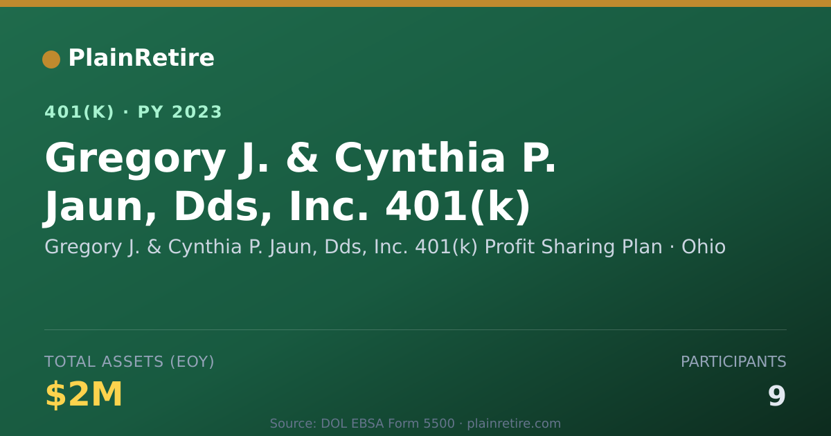 Shareable card for Gregory J. & Cynthia P. Jaun, Dds, Inc. 4 401(k) Plan (2023)