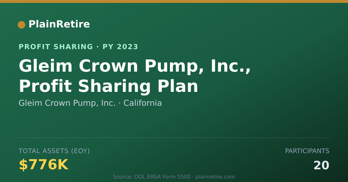 Shareable card for Gleim Crown Pump, Inc. Profit Sharing Plan (2023)