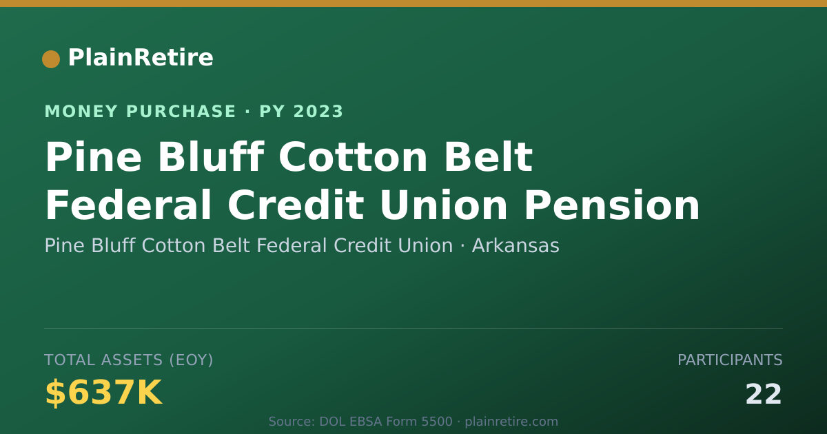 Shareable card for Pine Bluff Cotton Belt Federal Cr Money Purchase Plan (2023)
