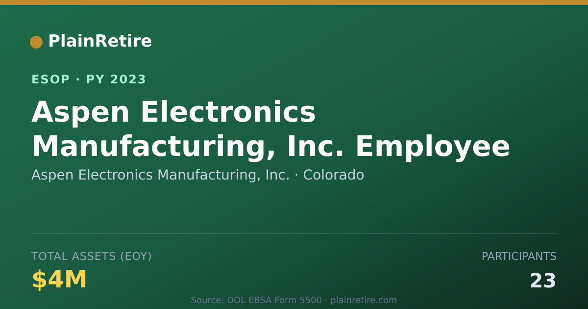 Shareable card for Aspen Electronics Manufacturing, Inc. ESOP (2023)