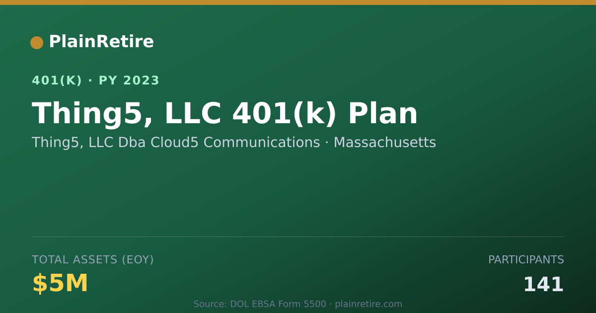 Shareable card for Thing5, LLC Dba Cloud5 Communications 401(k) Plan (2023)