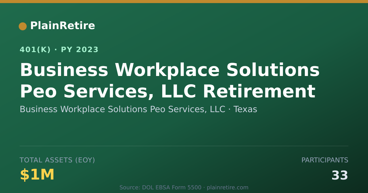 Shareable card for Business Workplace Solutions Peo Services 401(k) Plan (2023)