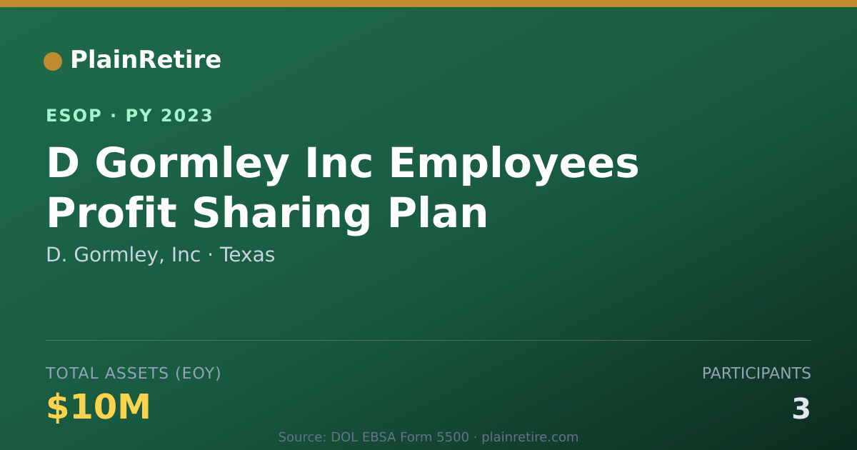 Shareable card for D. Gormley, Inc ESOP (2023)