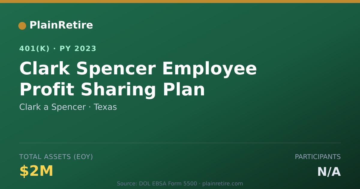Shareable card for Clark a Spencer 401(k) Plan (2023)