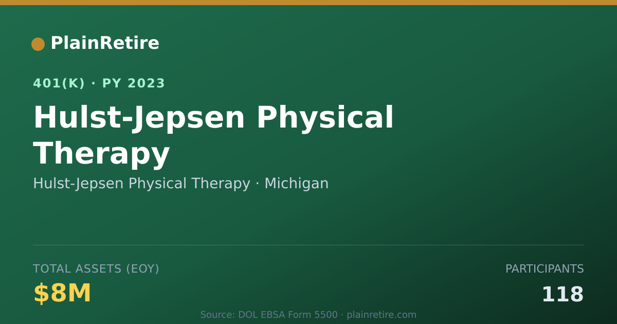 Shareable card for Hulst-Jepsen Physical Therapy 401(k) Plan (2023)