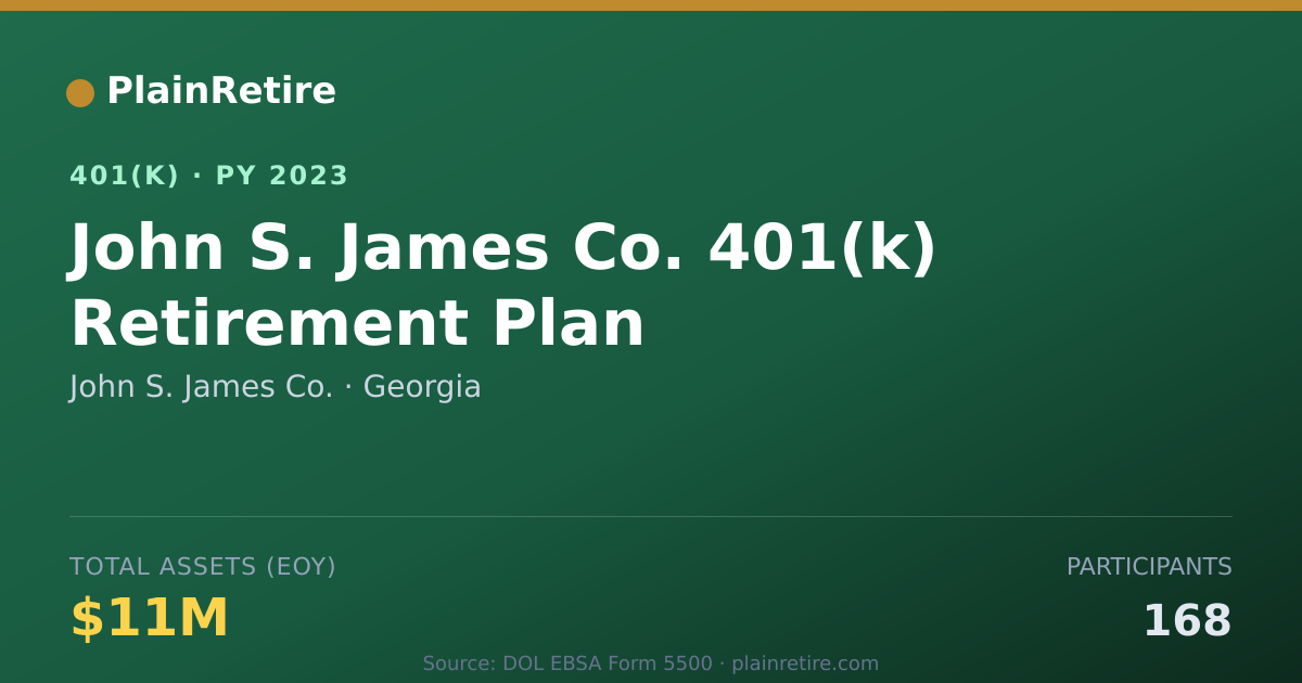 Shareable card for John S. James Co. 401(k) Plan (2023)