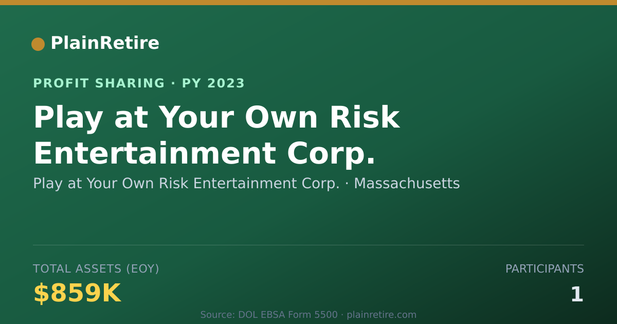 Shareable card for Play at Your Own Risk Entertainme Profit Sharing Plan (2023)