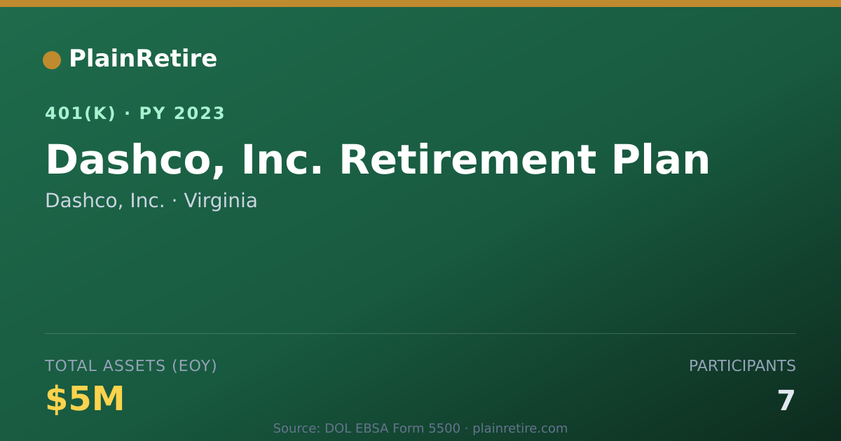 Shareable card for Dashco, Inc. 401(k) Plan (2023)