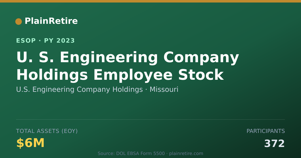 Shareable card for U.S. Engineering Company Holdings ESOP (2023)