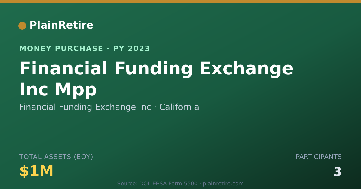 Shareable card for Financial Funding Exchange Inc Money Purchase Plan (2023)
