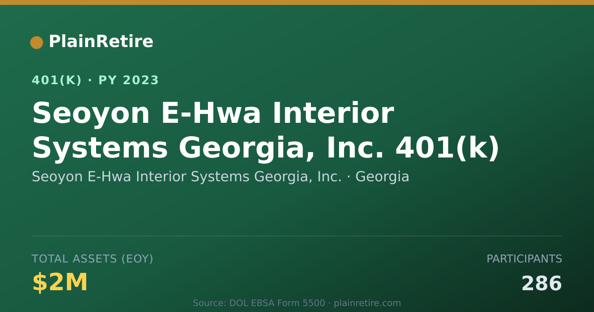 Shareable card for Seoyon E-Hwa Interior Systems Georgia, In 401(k) Plan (2023)