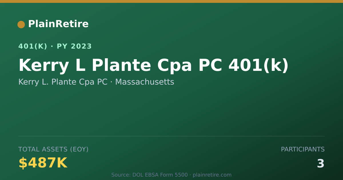 Shareable card for Kerry L. Plante Cpa PC 401(k) Plan (2023)