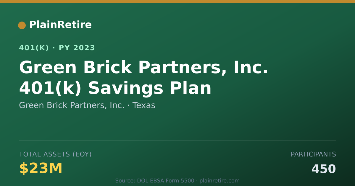 Shareable card for Green Brick Partners, Inc. 401(k) Plan (2023)