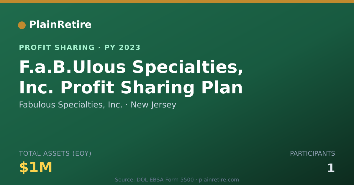 Shareable card for Fabulous Specialties, Inc. Profit Sharing Plan (2023)