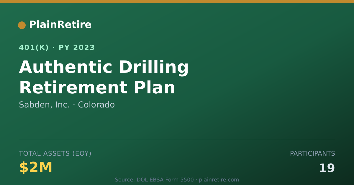 Shareable card for Sabden, Inc. 401(k) Plan (2023)