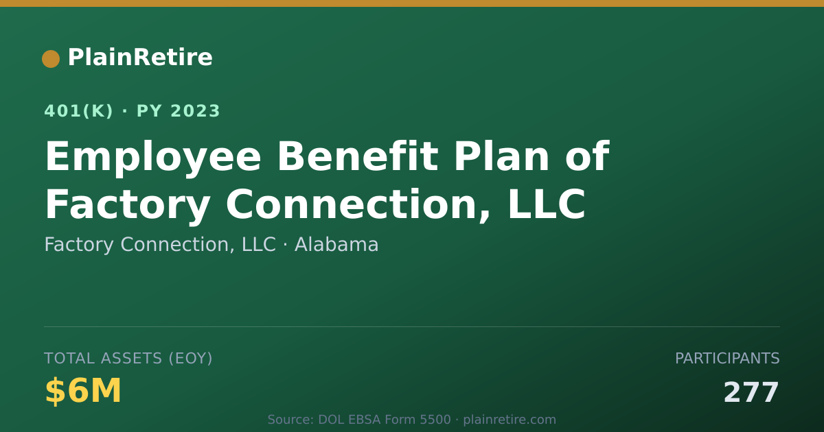 Shareable card for Factory Connection, LLC 401(k) Plan (2023)
