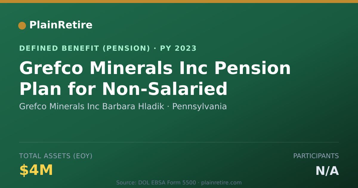 Shareable card for Grefco Minerals Inc Barbara Hladik Pension Plan (2023)