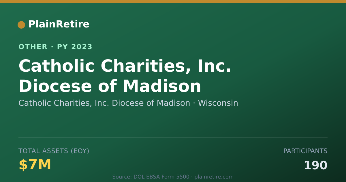 Shareable card for Catholic Charities, Inc. Diocese of M Retirement Plan (2023)