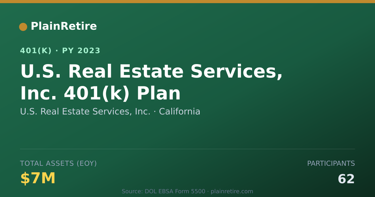 Shareable card for U.S. Real Estate Services, Inc. 401(k) Plan (2023)