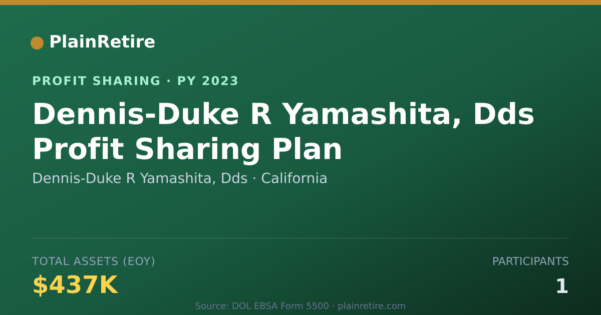 Shareable card for Dennis-Duke R Yamashita, Dds Profit Sharing Plan (2023)