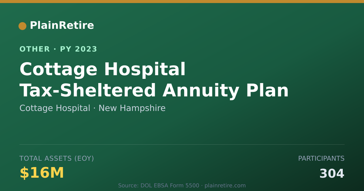 Shareable card for Cottage Hospital Retirement Plan (2023)