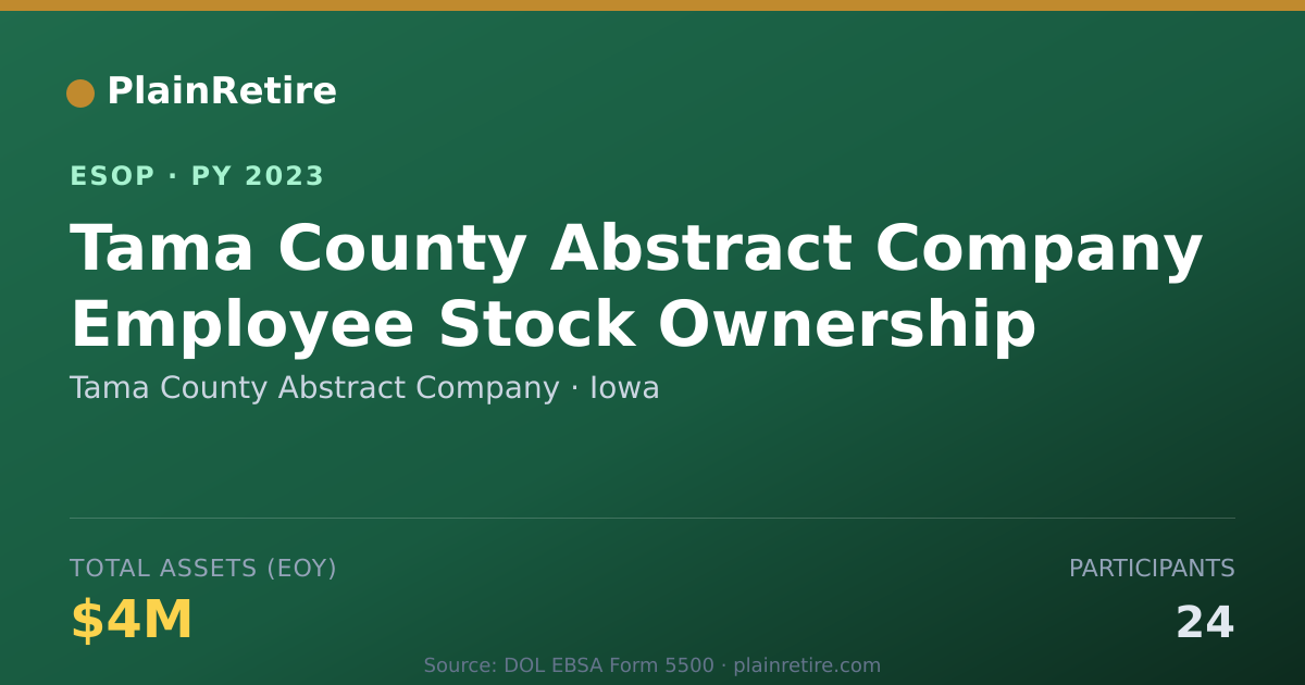 Shareable card for Tama County Abstract Company ESOP (2023)