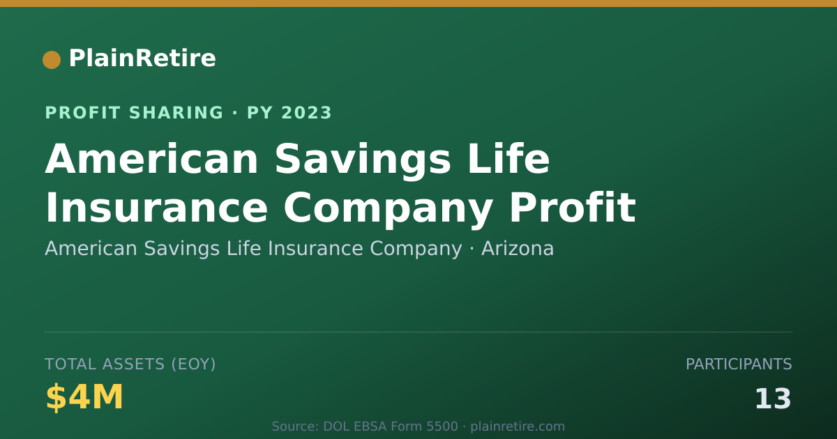 Shareable card for American Savings Life Insurance C Profit Sharing Plan (2023)