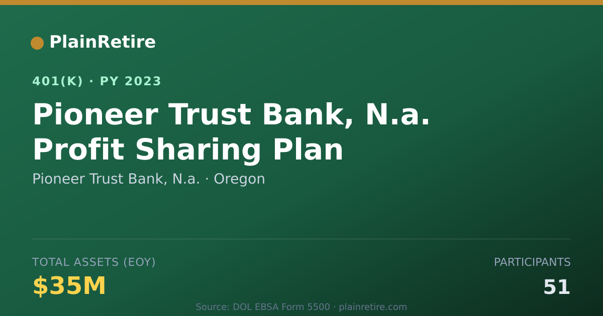 Shareable card for Pioneer Trust Bank, N.a. 401(k) Plan (2023)