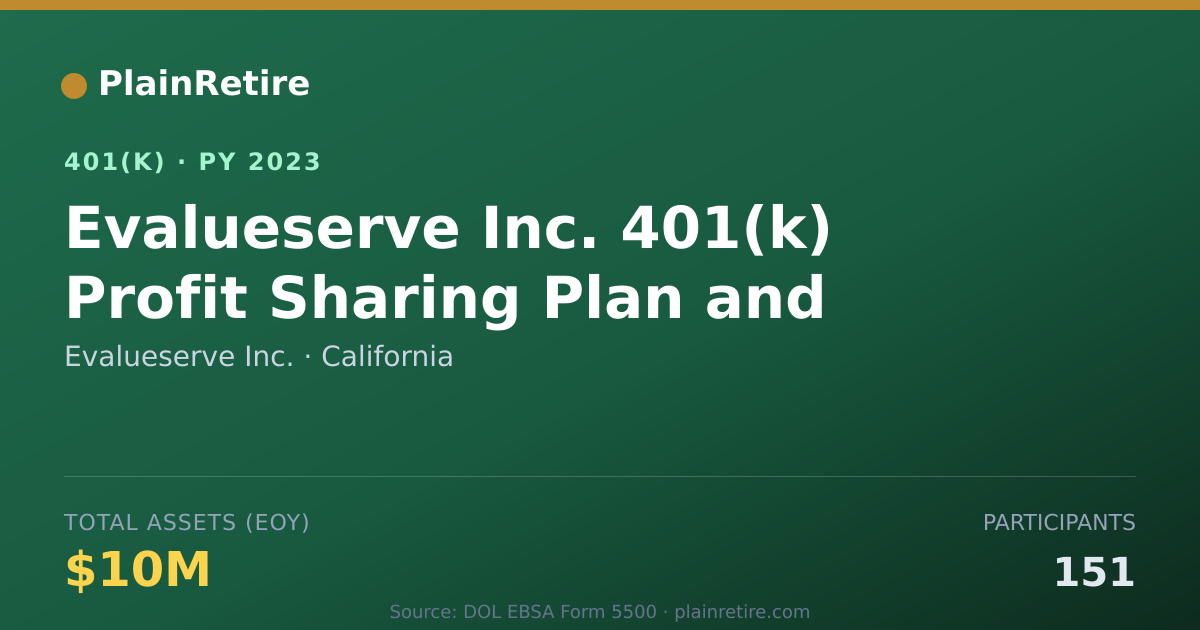 Shareable card for Evalueserve Inc. 401(k) Plan (2023)