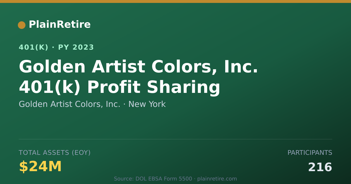 Shareable card for Golden Artist Colors, Inc. 401(k) Plan (2023)