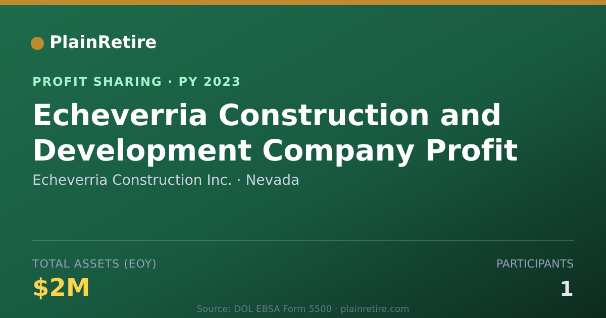 Shareable card for Echeverria Construction Inc. Profit Sharing Plan (2023)