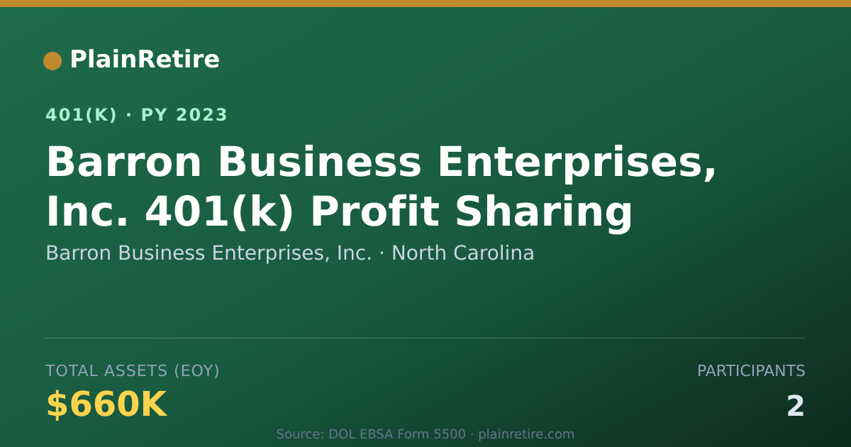 Shareable card for Barron Business Enterprises, Inc. 401(k) Plan (2023)