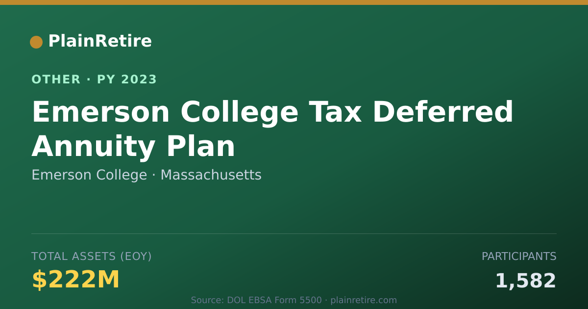Shareable card for Emerson College Retirement Plan (2023)