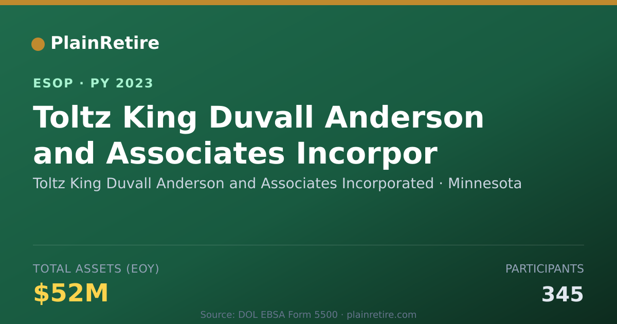 Shareable card for Toltz King Duvall Anderson and Associates Incorp ESOP (2023)