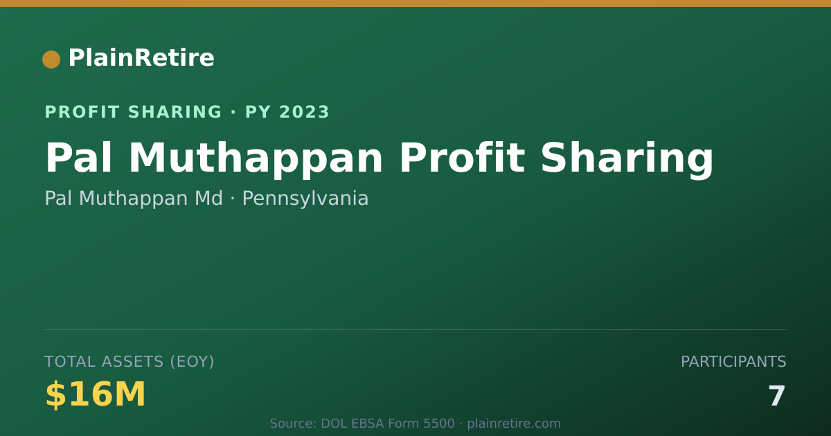 Shareable card for Pal Muthappan Md Profit Sharing Plan (2023)