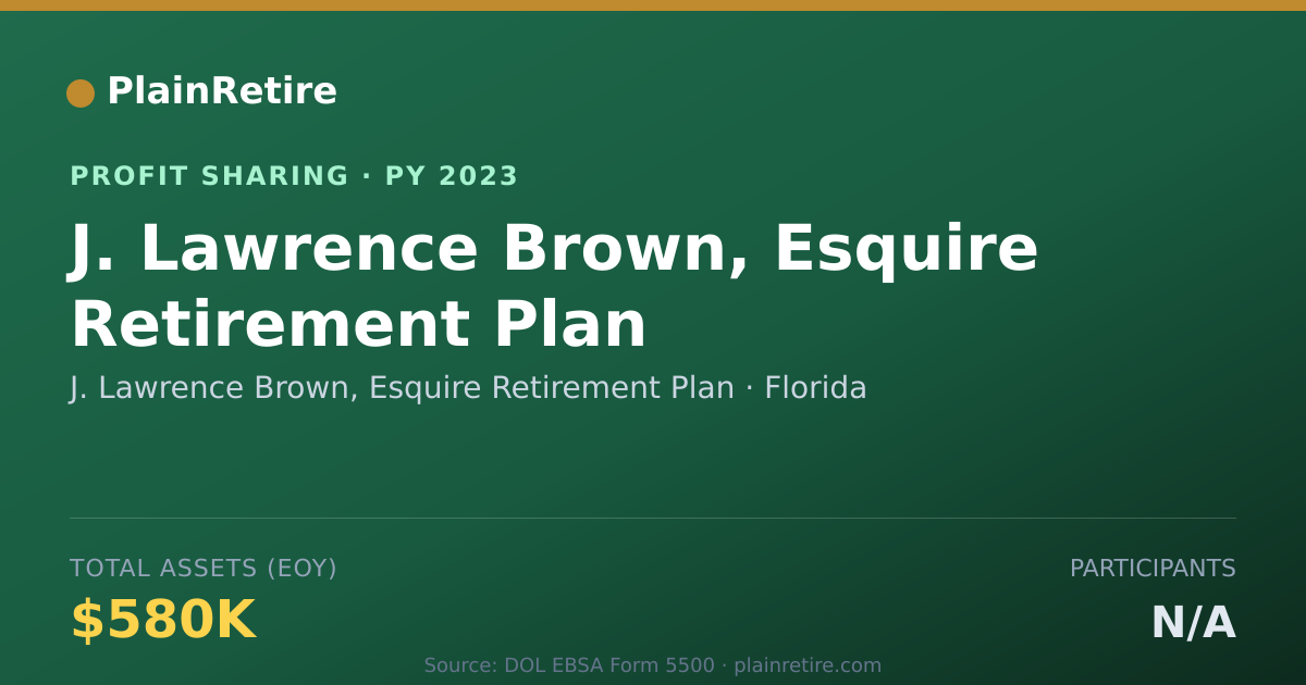 Shareable card for J. Lawrence Brown, Esquire Retire Profit Sharing Plan (2023)