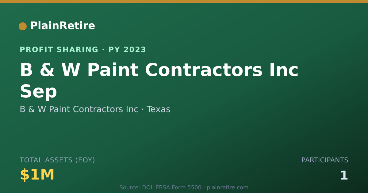 Shareable card for B & W Paint Contractors Inc Profit Sharing Plan (2023)