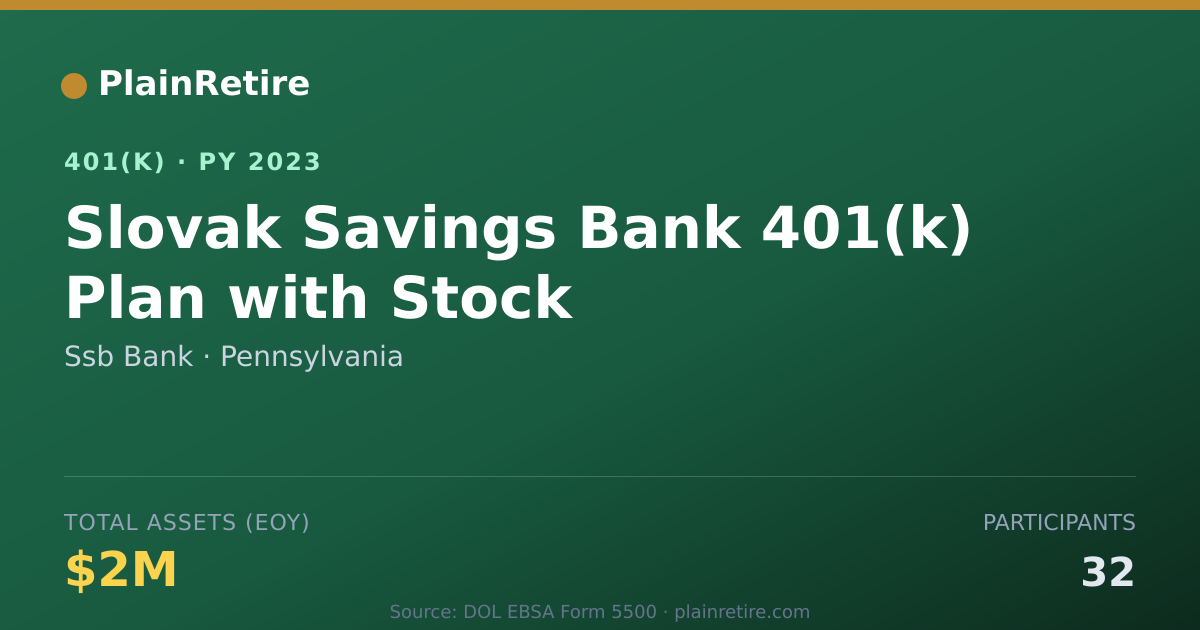 Shareable card for Ssb Bank 401(k) Plan (2023)