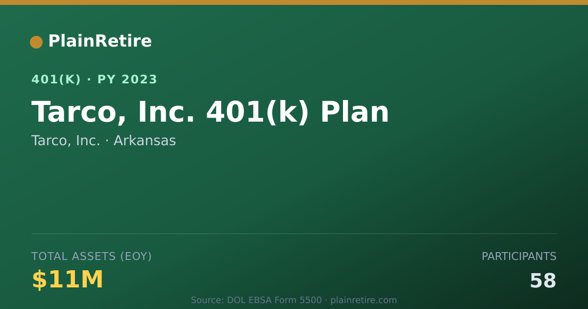Shareable card for Tarco, Inc. 401(k) Plan (2023)