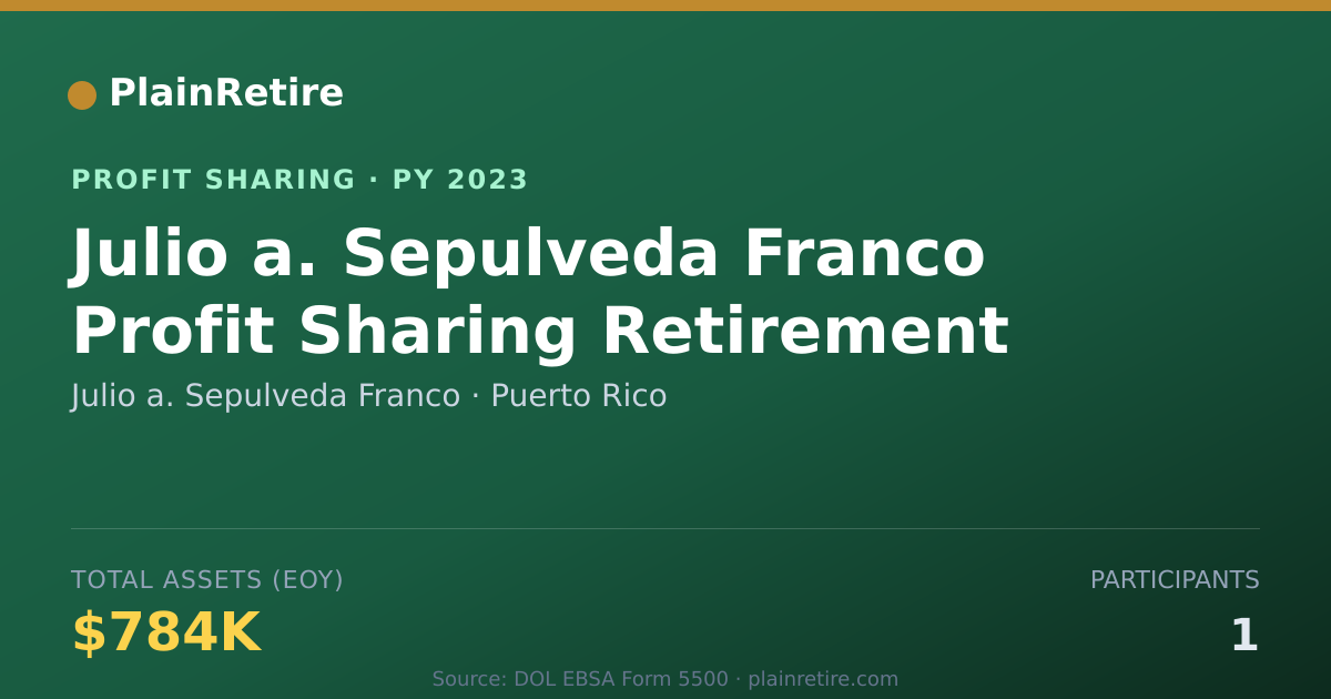 Shareable card for Julio a. Sepulveda Franco Profit Sharing Plan (2023)