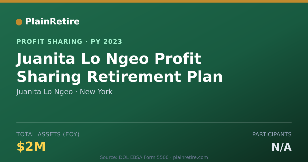 Shareable card for Juanita Lo Ngeo Profit Sharing Plan (2023)