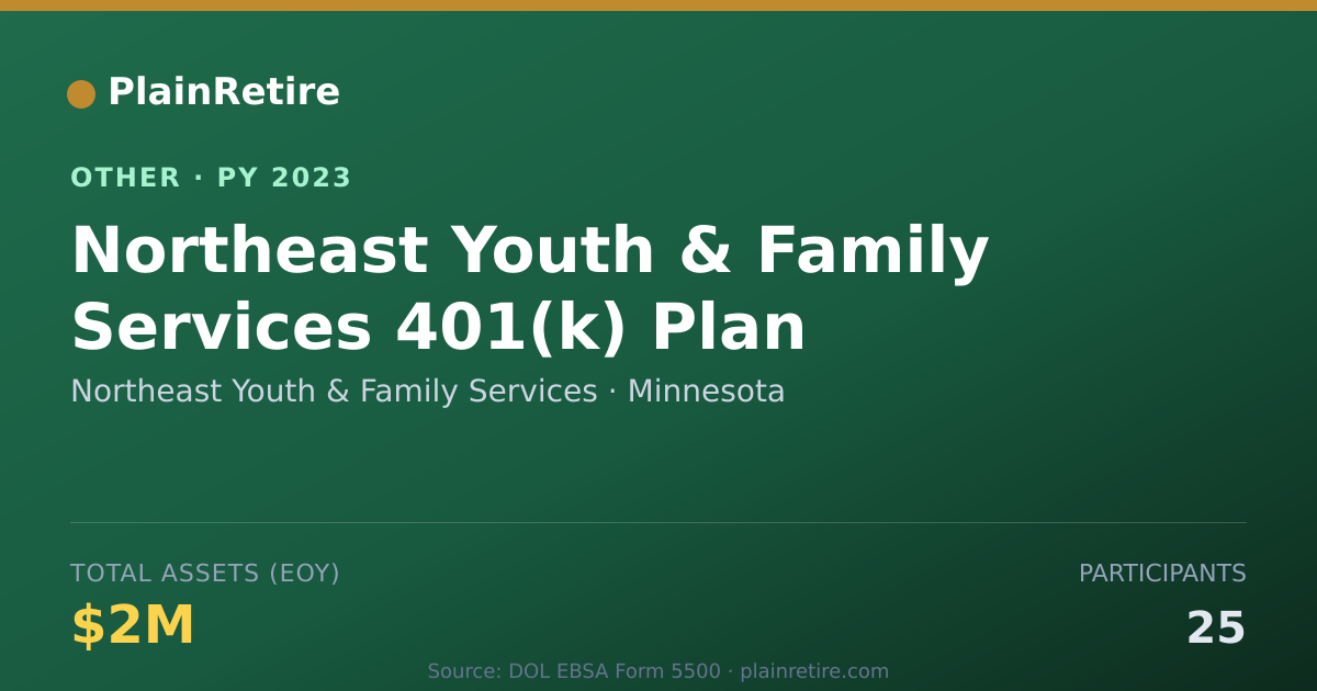 Shareable card for Northeast Youth & Family Services Retirement Plan (2023)