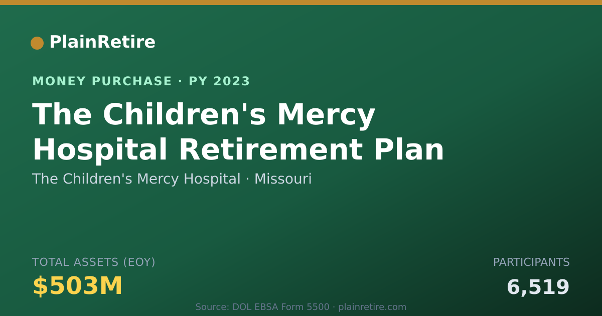 Shareable card for The Children's Mercy Hospital Money Purchase Plan (2023)