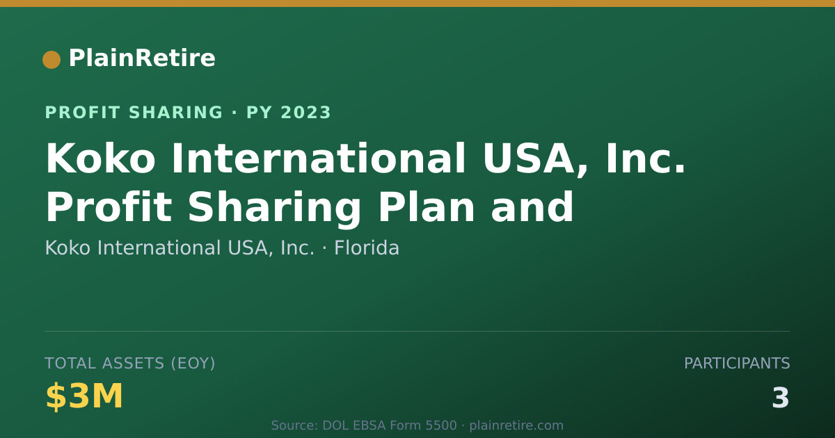 Shareable card for Koko International USA, Inc. Profit Sharing Plan (2023)