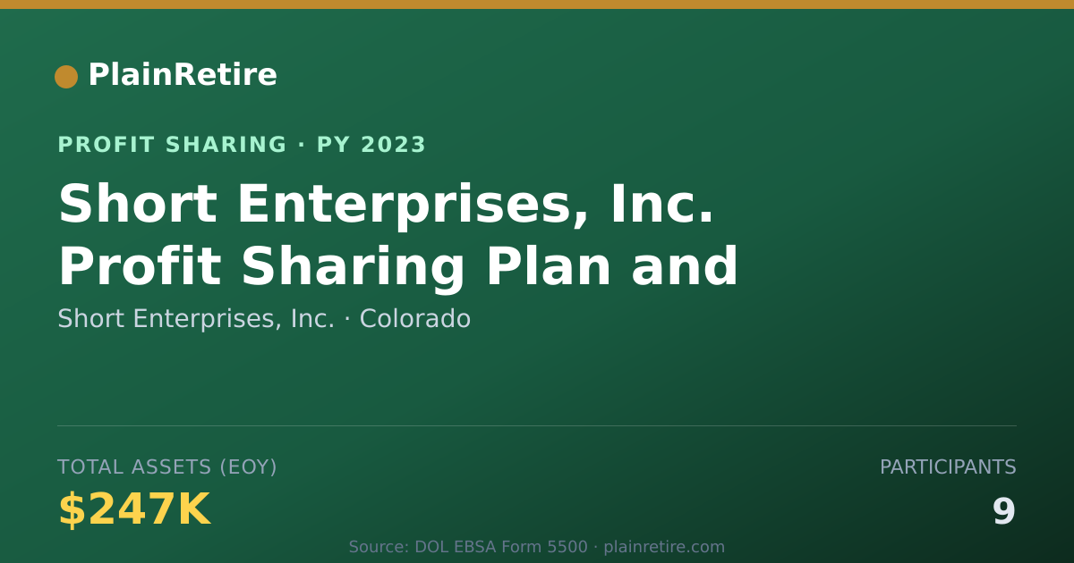 Shareable card for Short Enterprises, Inc. Profit Sharing Plan (2023)
