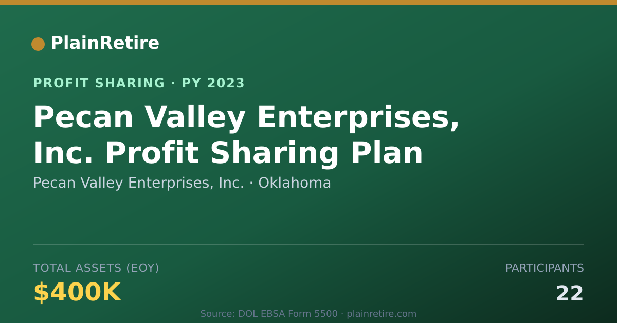 Shareable card for Pecan Valley Enterprises, Inc. Profit Sharing Plan (2023)