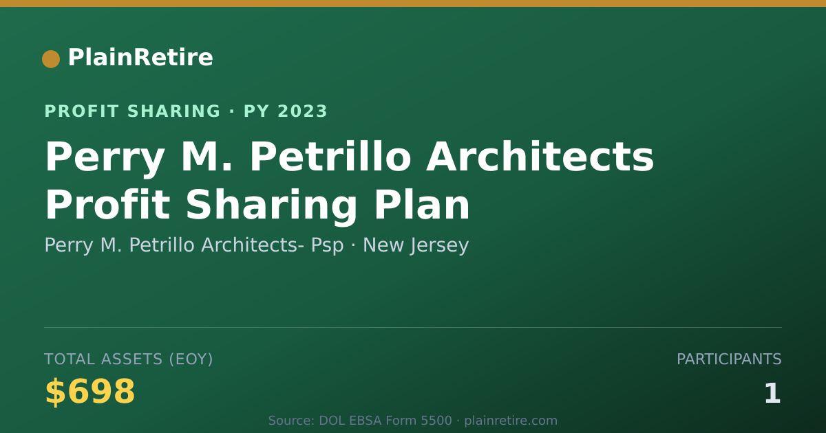 Shareable card for Perry M. Petrillo Architects- Psp Profit Sharing Plan (2023)
